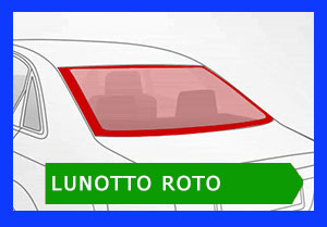 lunotto